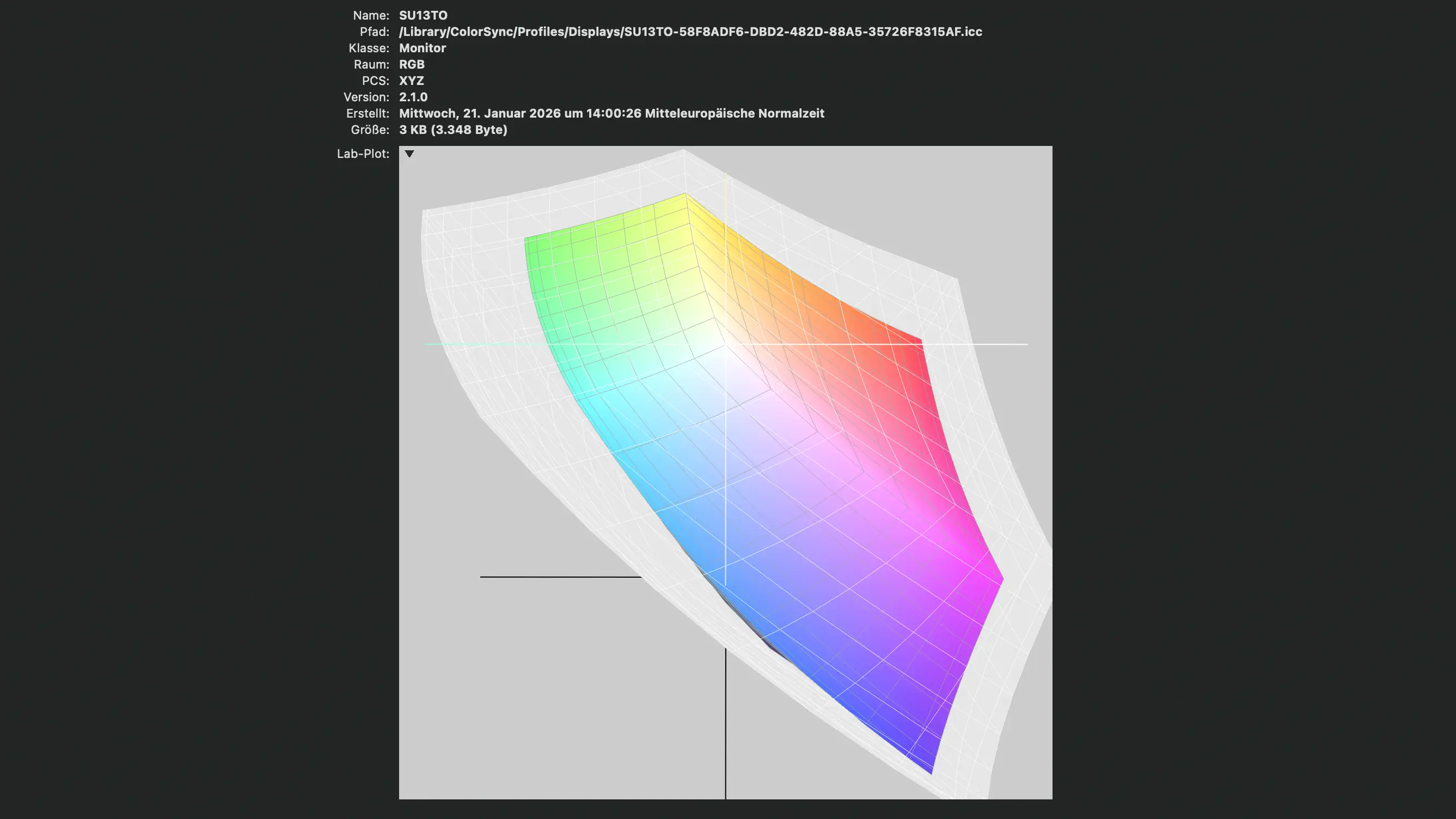 Wrong Colour Attributes via EDID