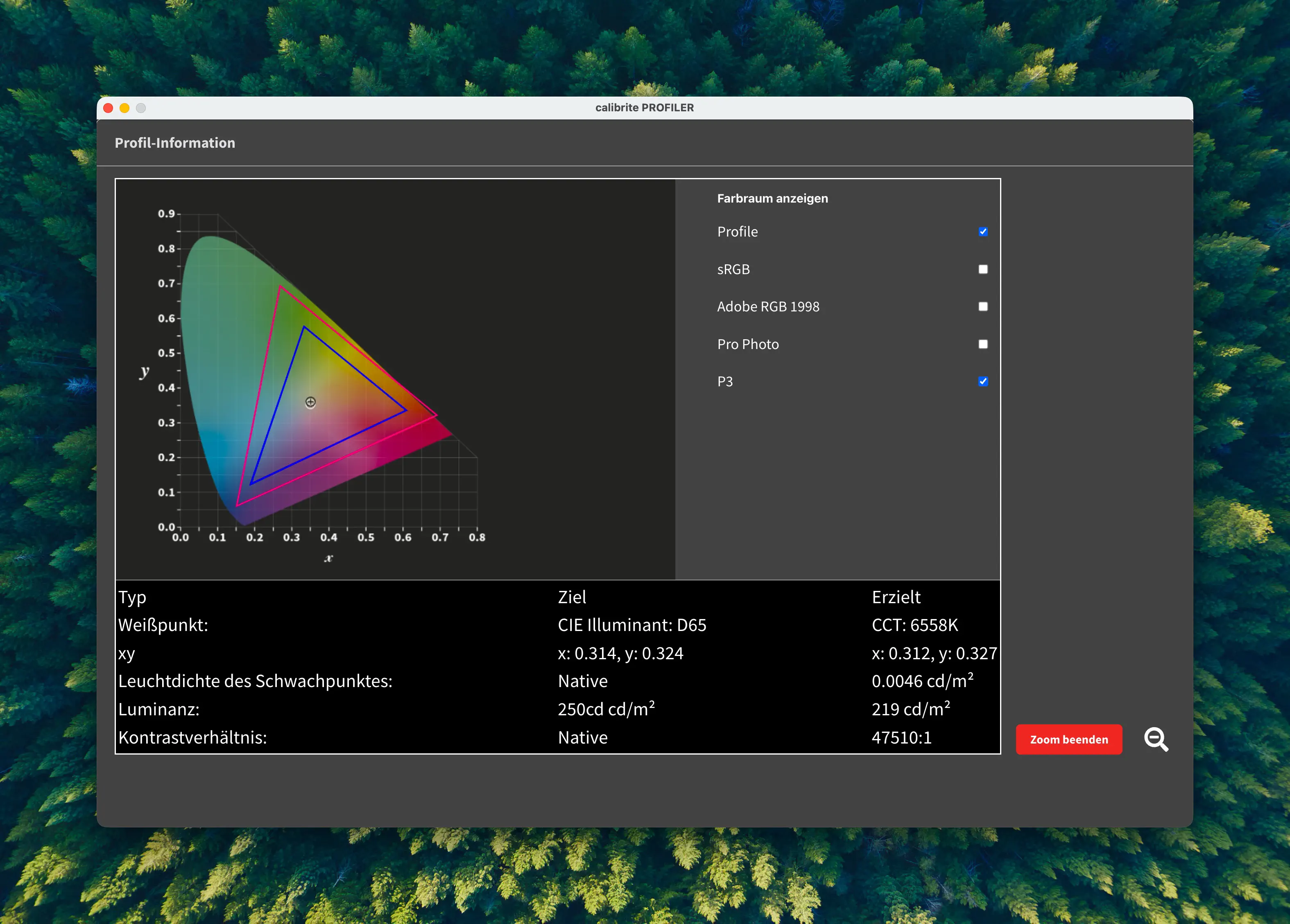 BT2020 Profile Information