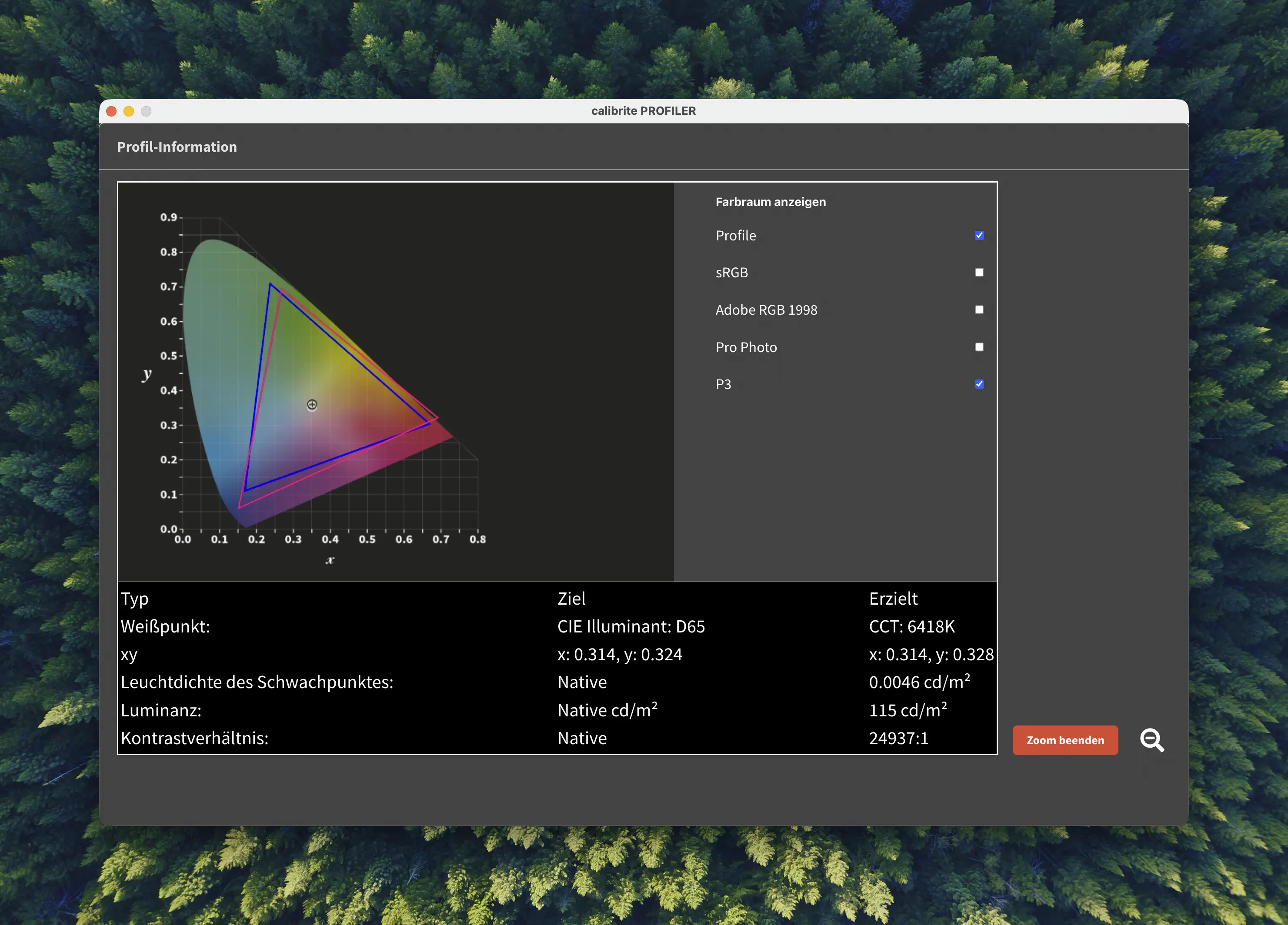 HDR Profile Information