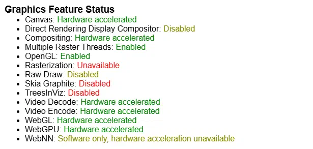 Edge Support