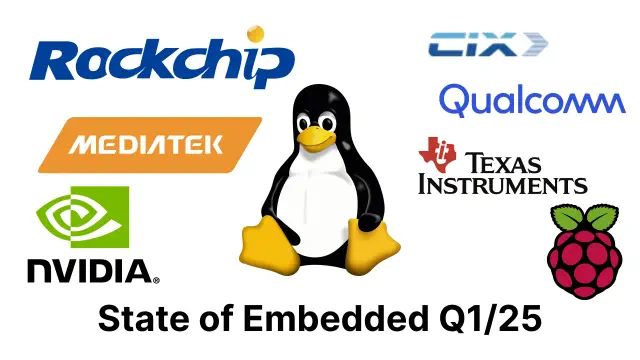 State of Embedded: Q1 2025 Overview